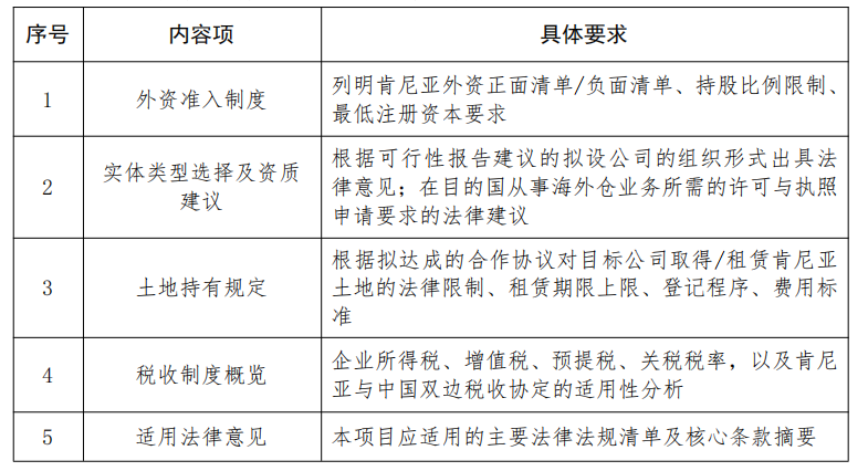 3.png 3.png